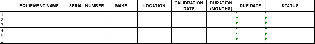 Figure 21: Equipment calibration monitoring log