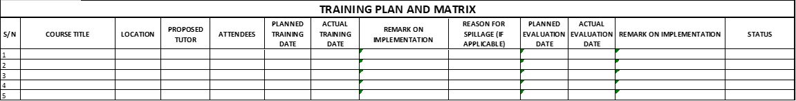 Figure 24: Training plan and matrix