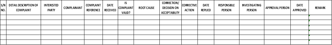Figure 29: Complaint management log