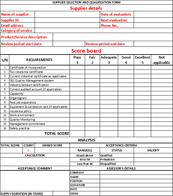 Figure 30: Supplier evaluation score board