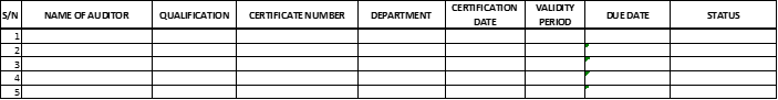 Figure 41: List of auditors